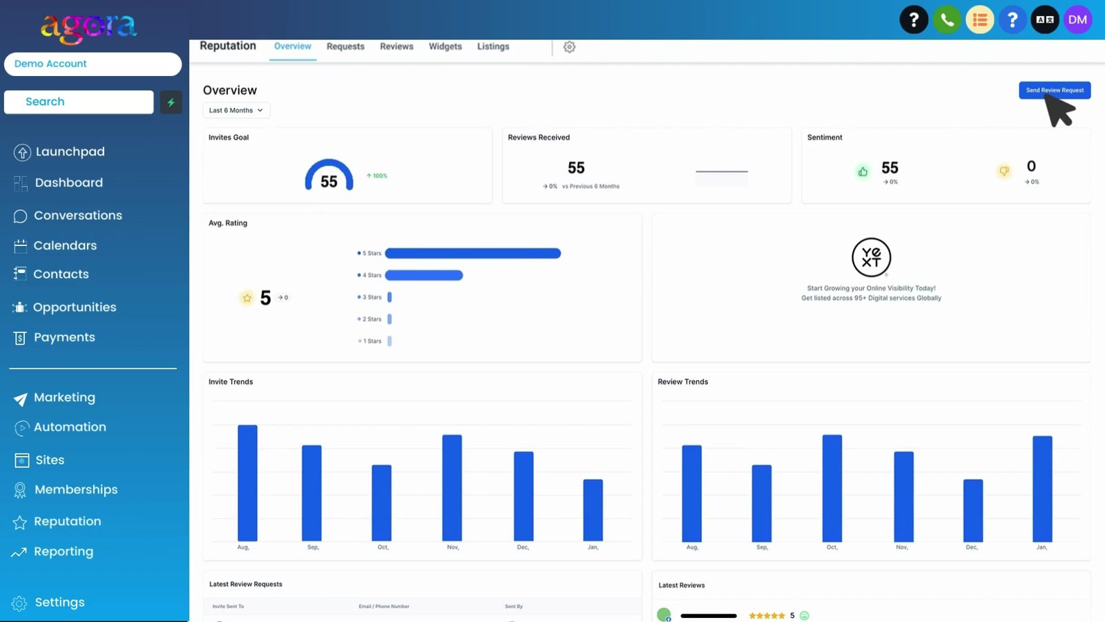 Every Review. Every Platform. One Dashboard.